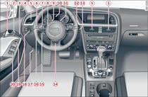 Cockpit: linke Seite